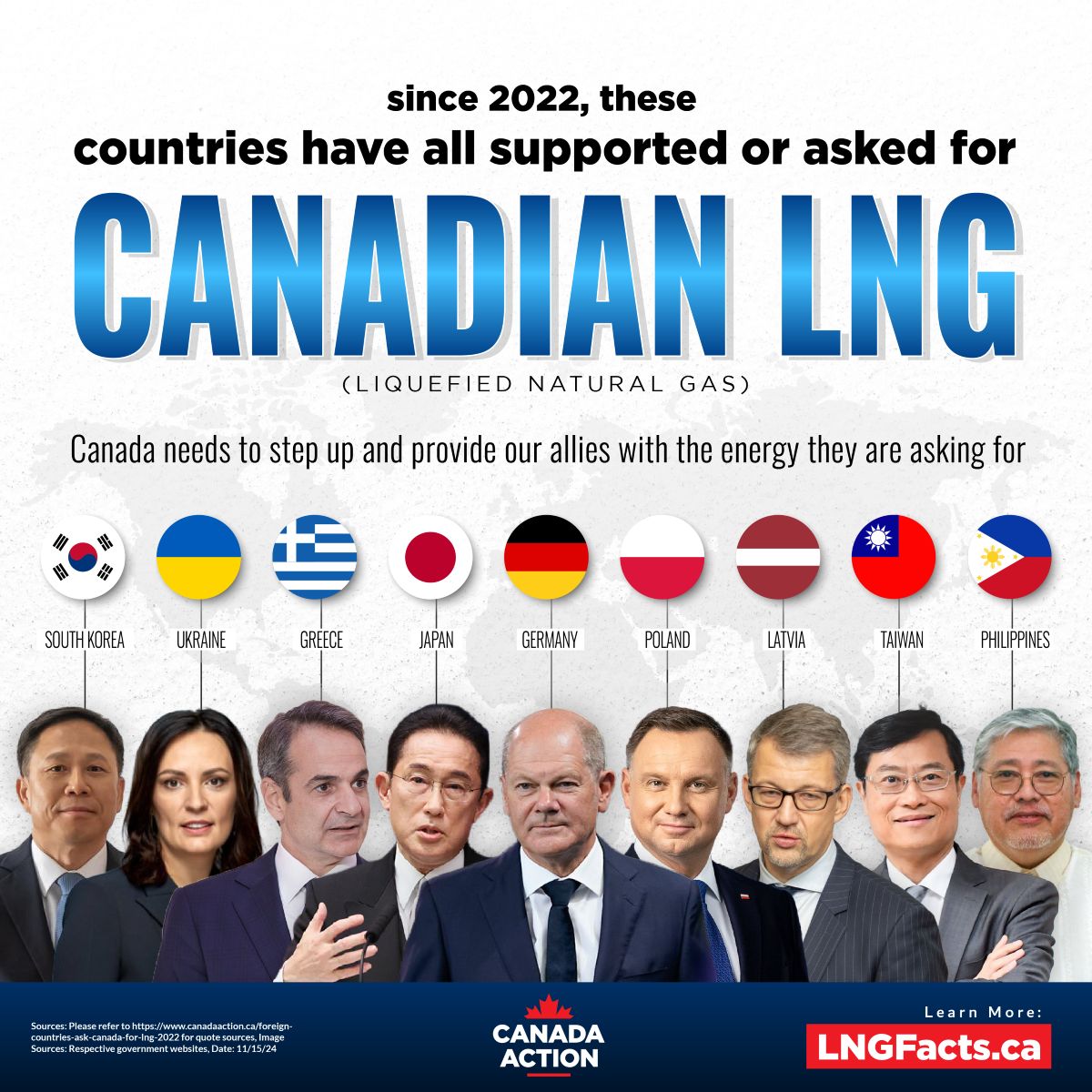How Many Countries Have Asked or Said They Want Canadian-Made LNG