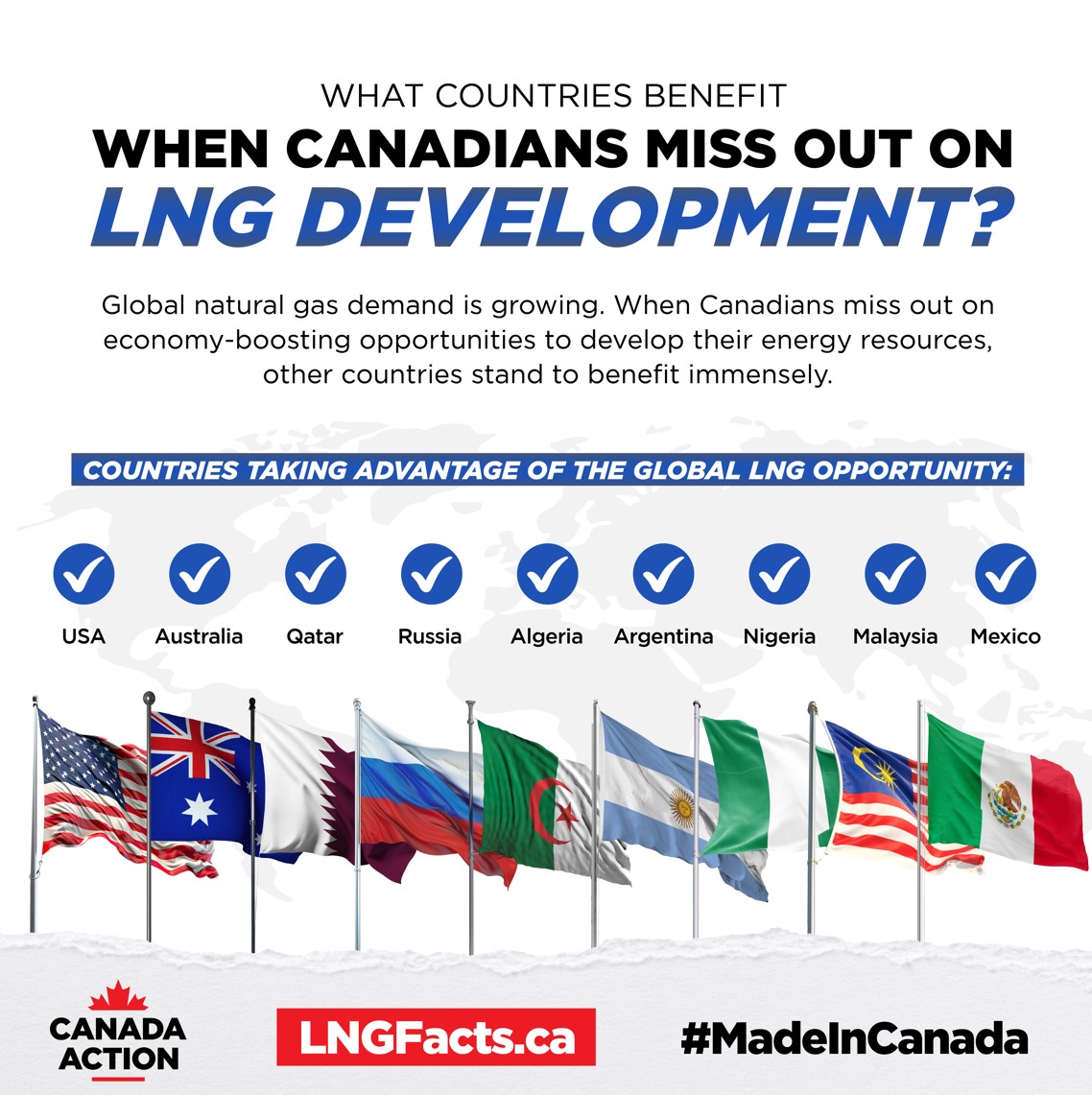 what countries benefit when Canadians miss out on LNG