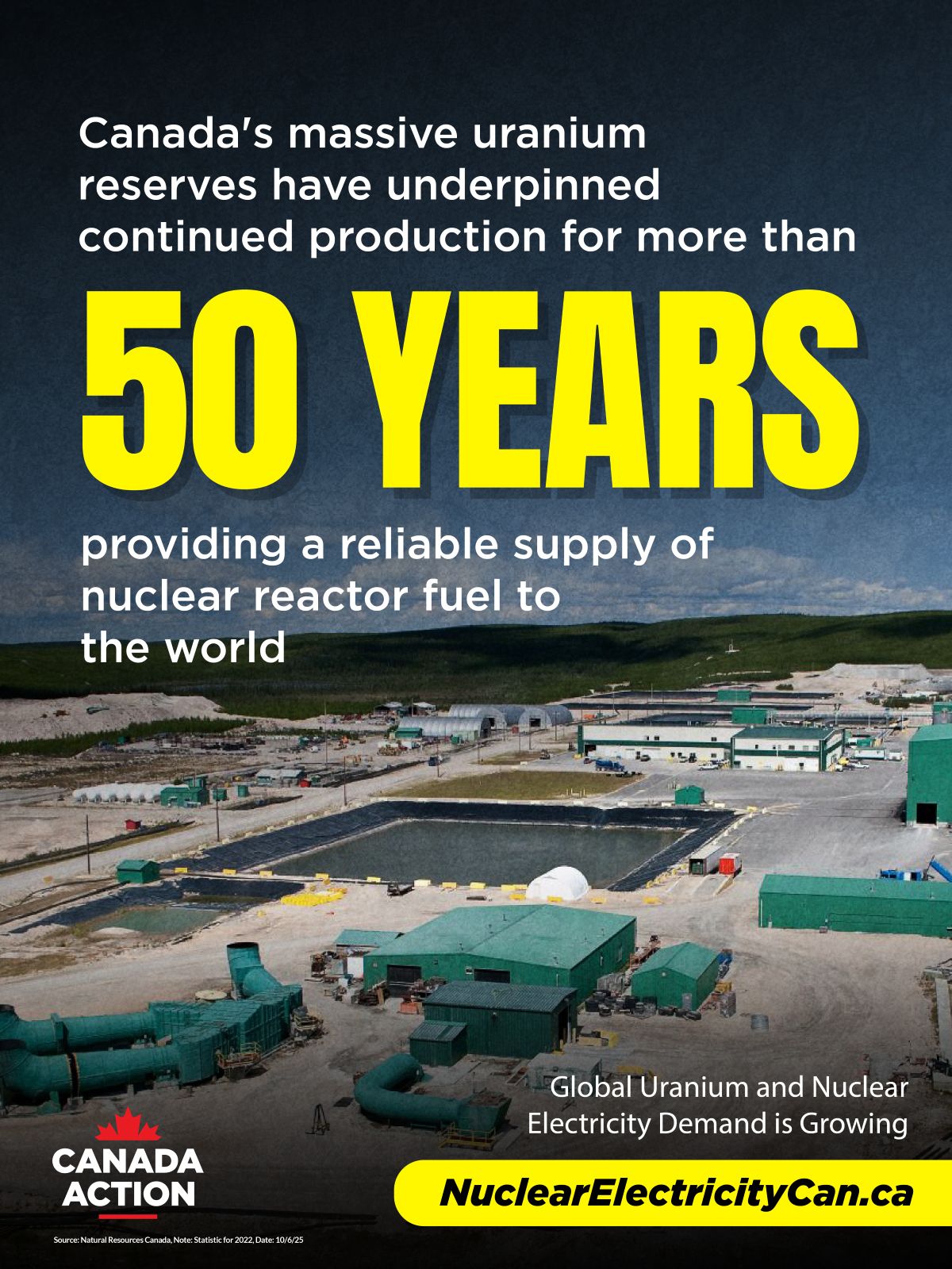 Canada's uranium reserves have supplied high-grade reactor fuel to the world for more than 50 years