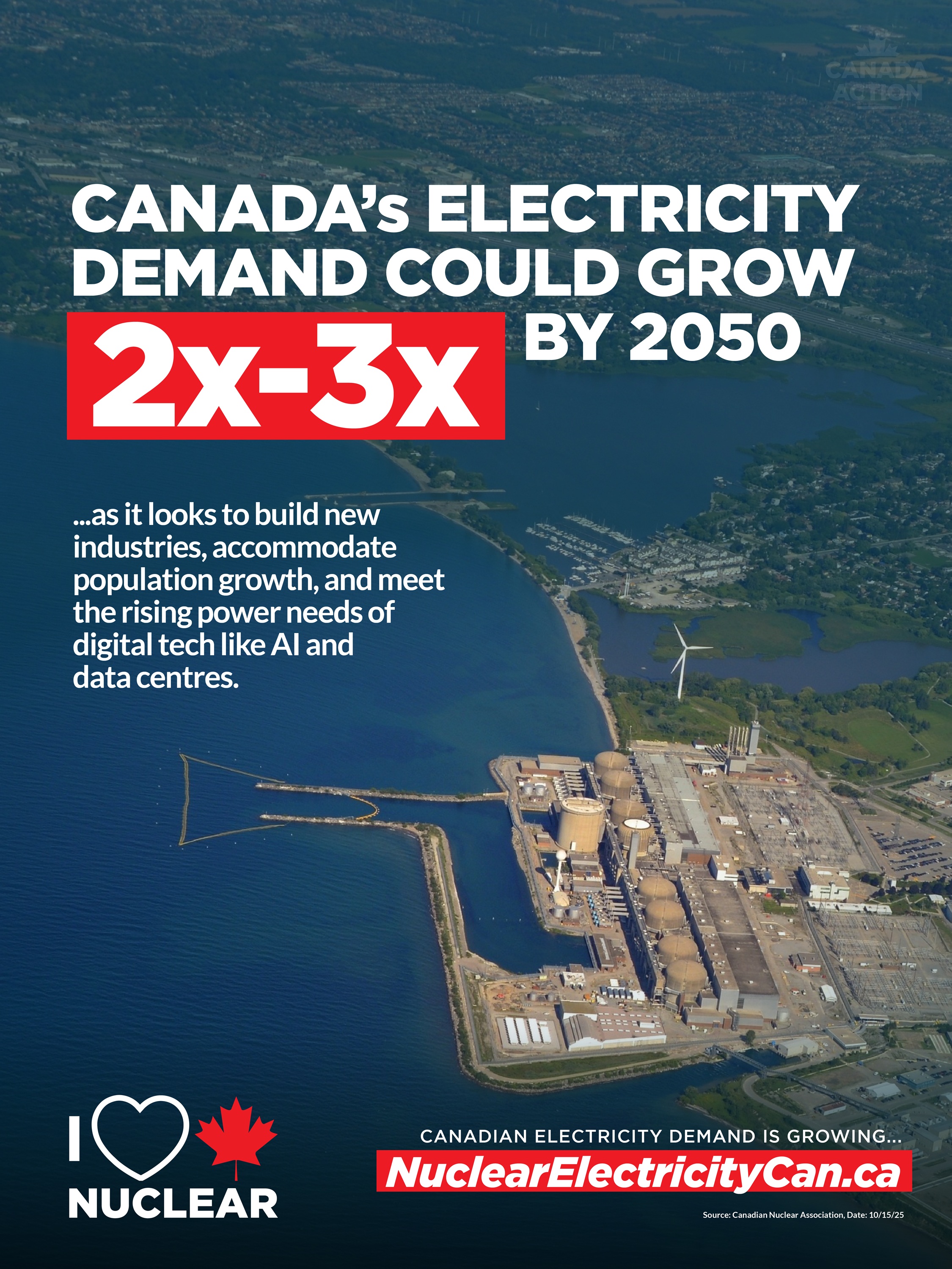 Canadian Nuclear Energy Demand