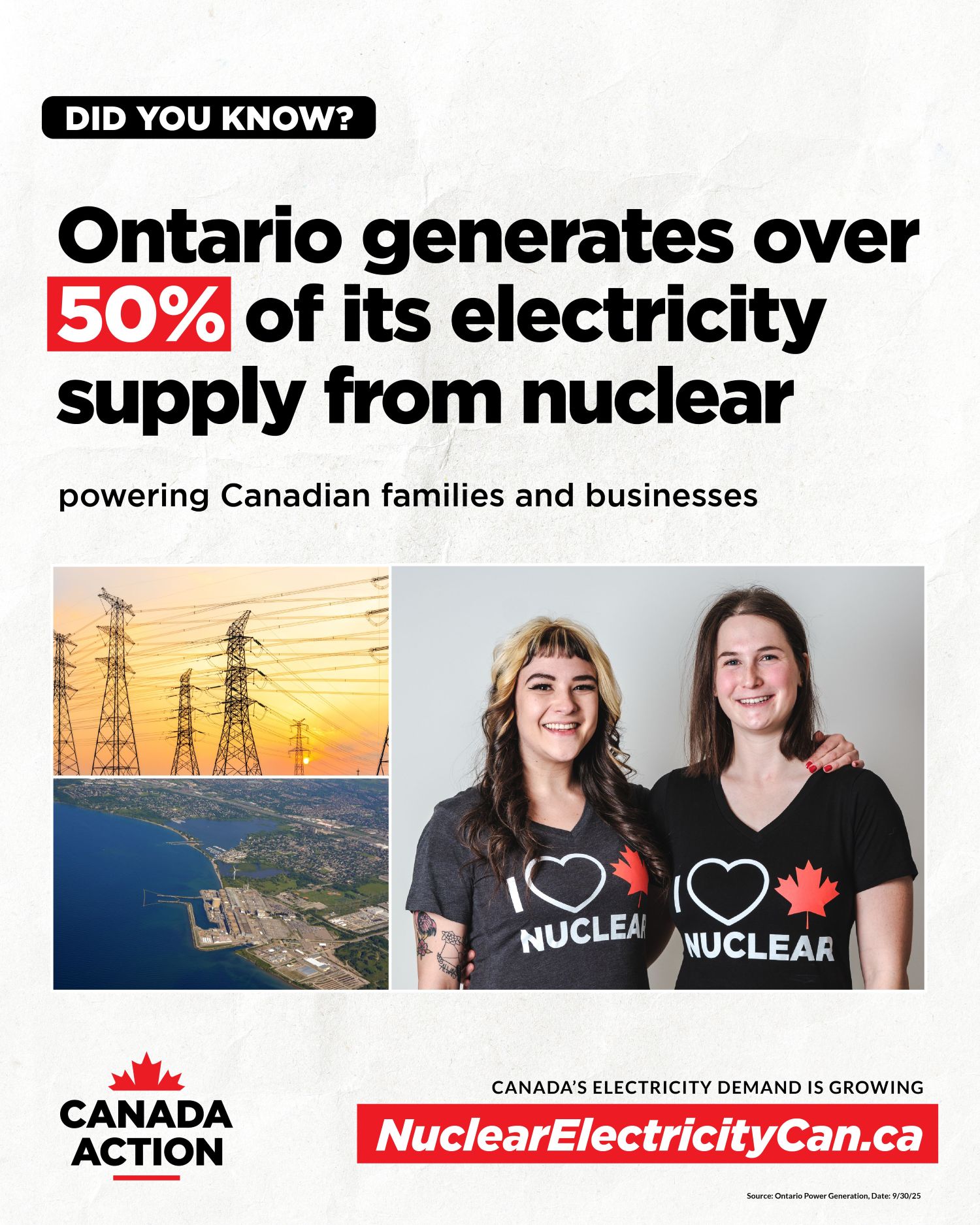 Ontario gets 50% of power from nuclear generation