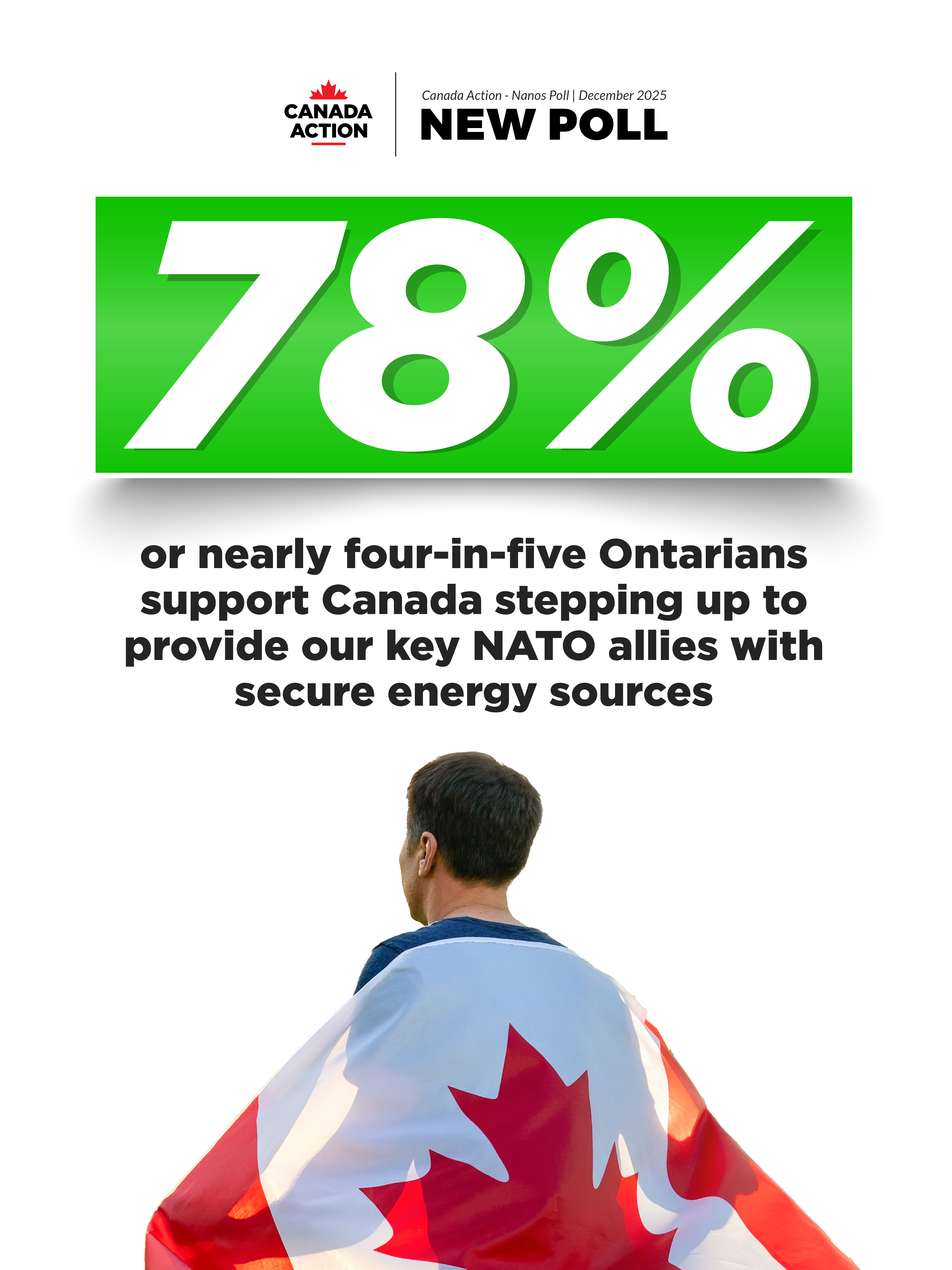 A majority of Ontarians support Canada stepping up to provide NATO and trade partners with energy it needs