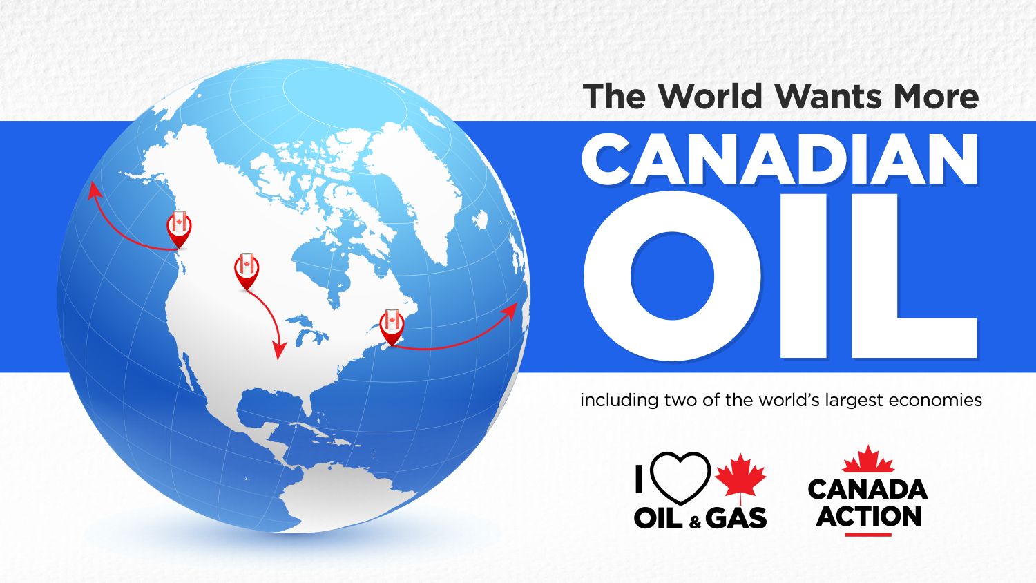 India and China Want Canadian Oil, Says Minister Hodgson at Committee