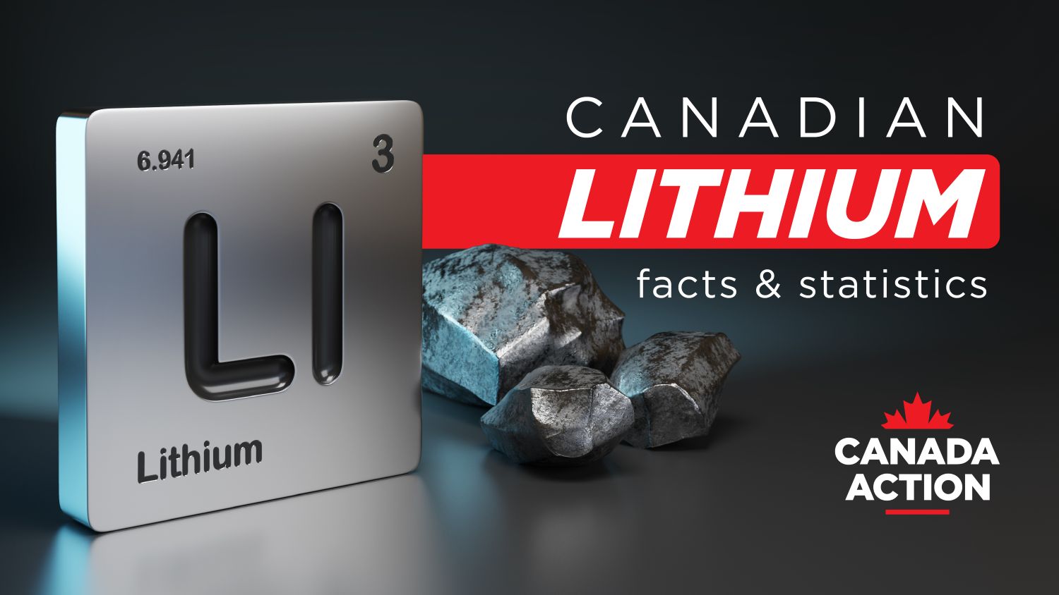 Lithium in Canada: 10 Facts & Statistics