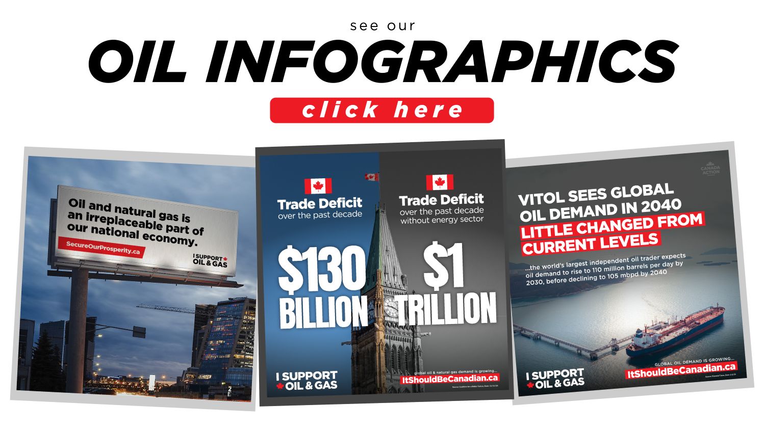 Oil infographics banner Oil infographics banner