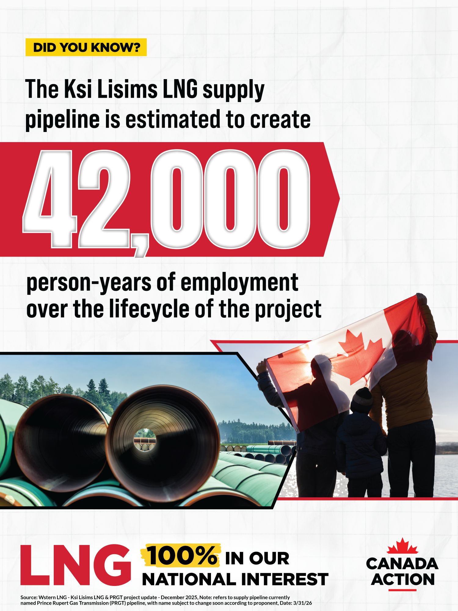 Ksi Lisims LNG supply pipeline will create up to 42,000 person-years of employment over lifecycle