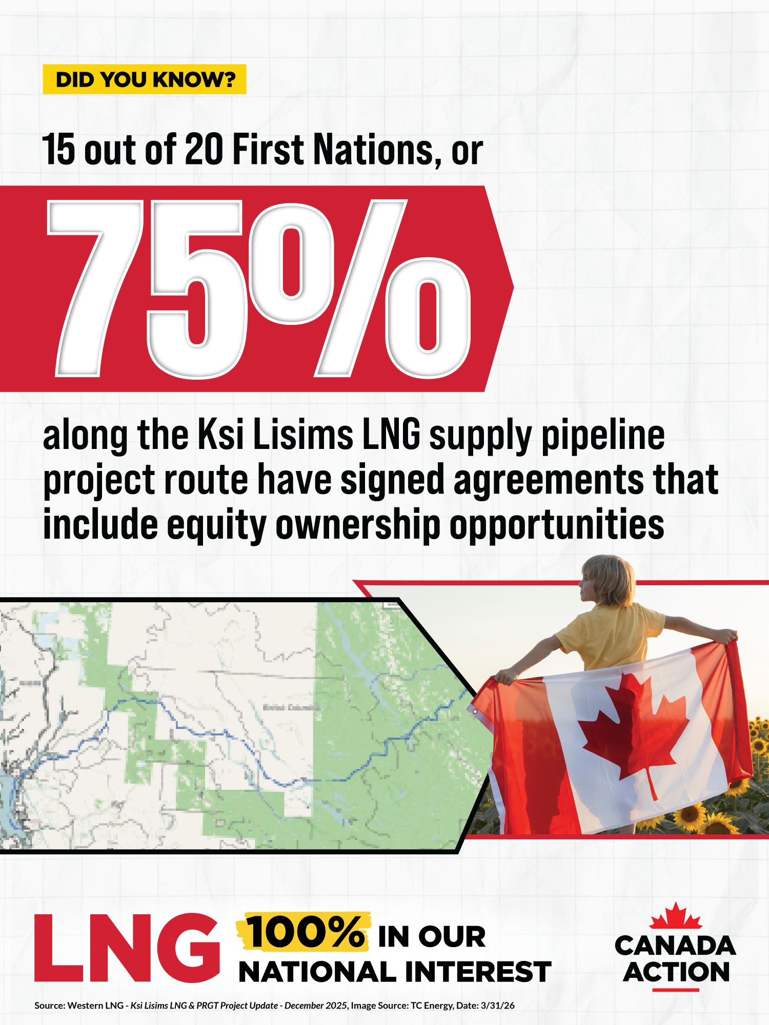 15 out of 20 first nations along Ksi Lisims LNG pipeline have signed agreements for equity stake options with project