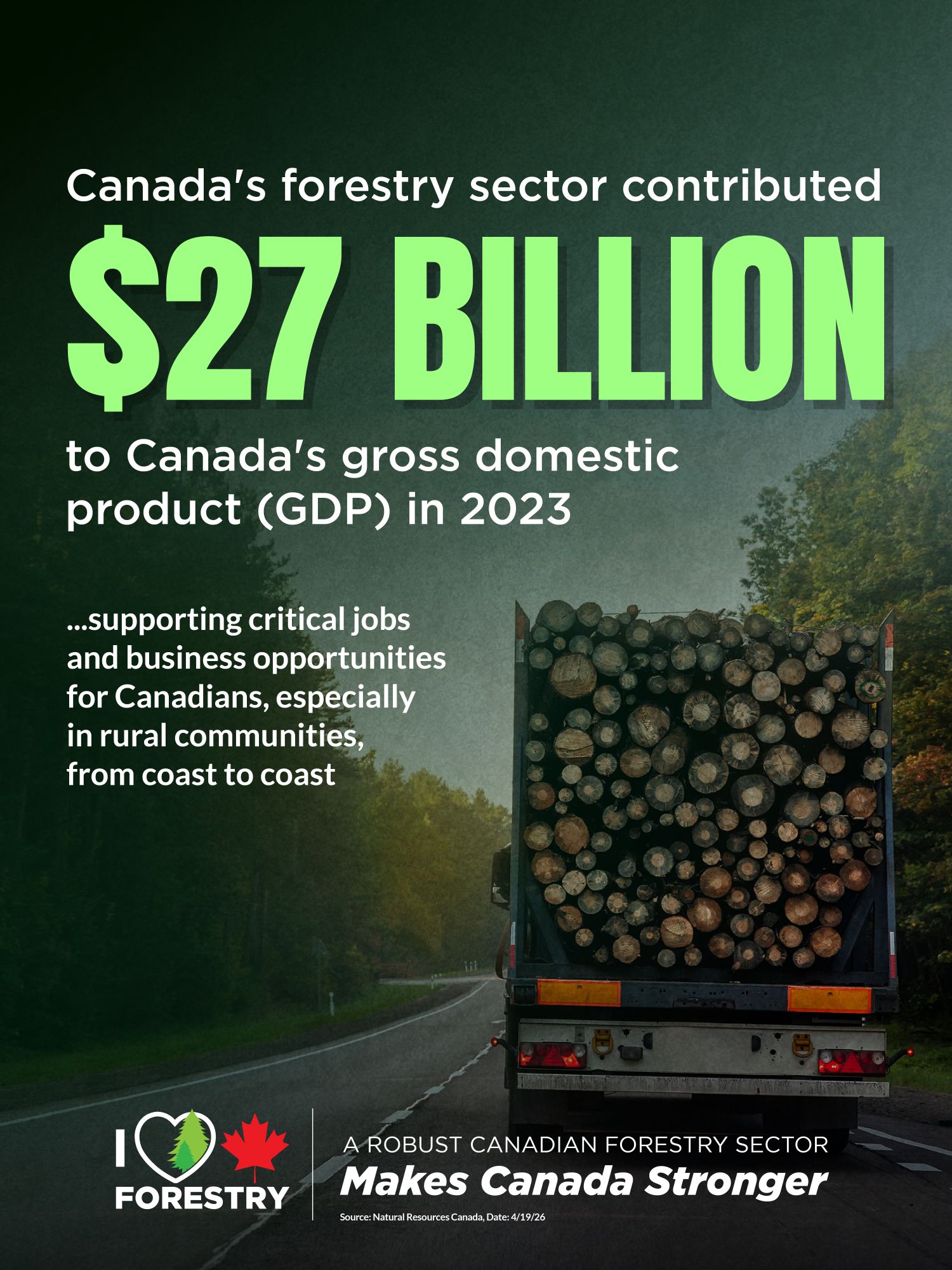 Canada's forestry sector generated more than 87 billion in economic activity in Canada - FPAC
