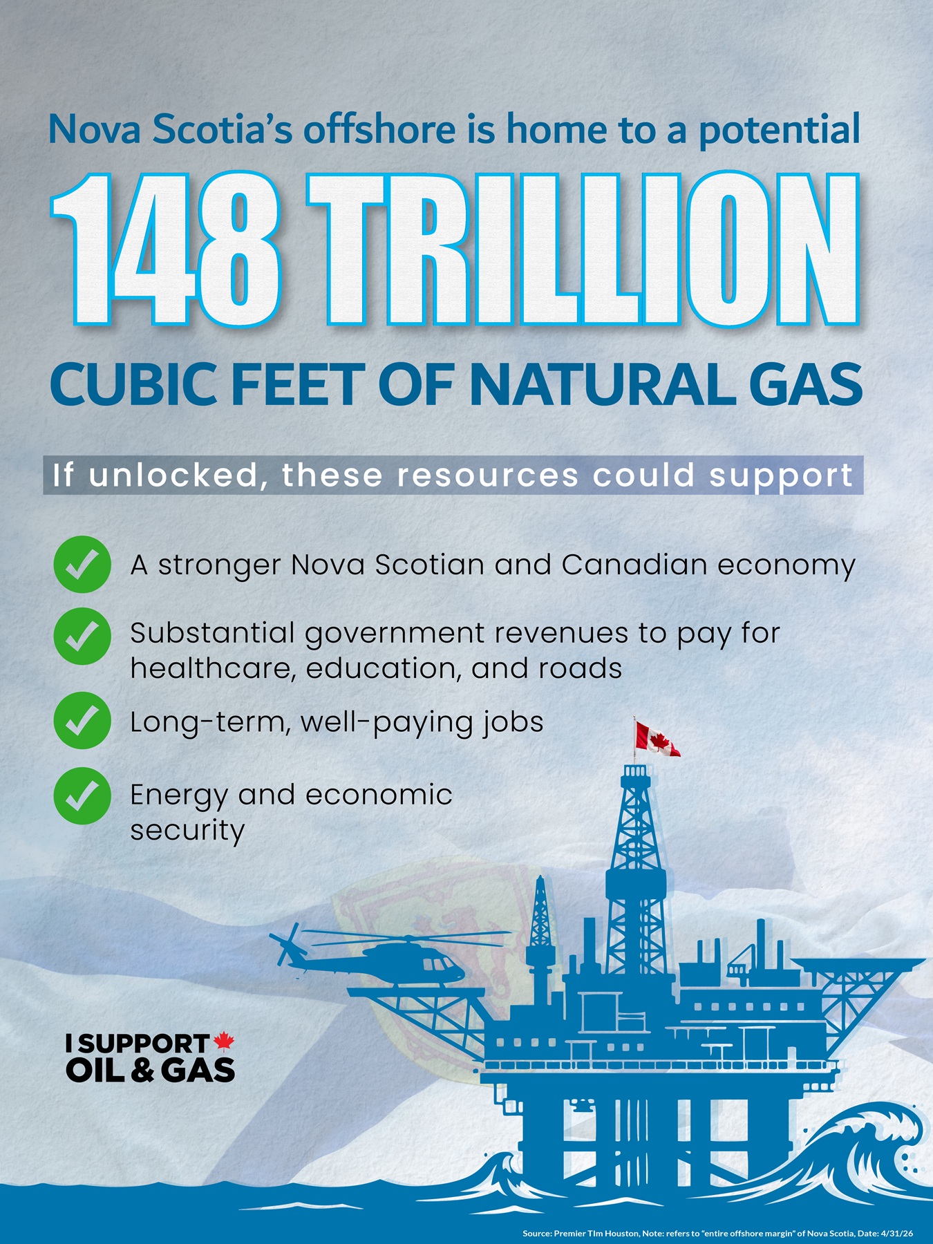 Nova Scotia's offshore is home to an enormous natural gas opportunity