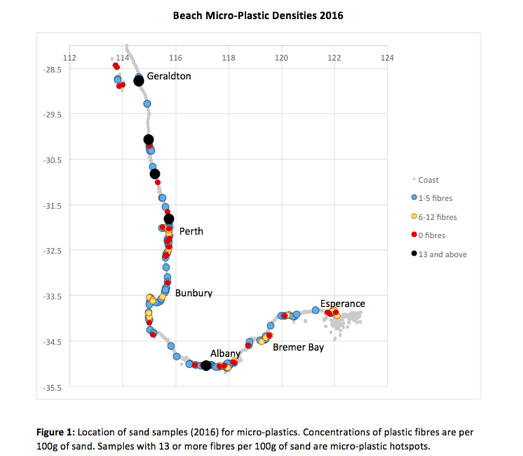 Image_-_Beach_Micro_Plastic_Densities.png