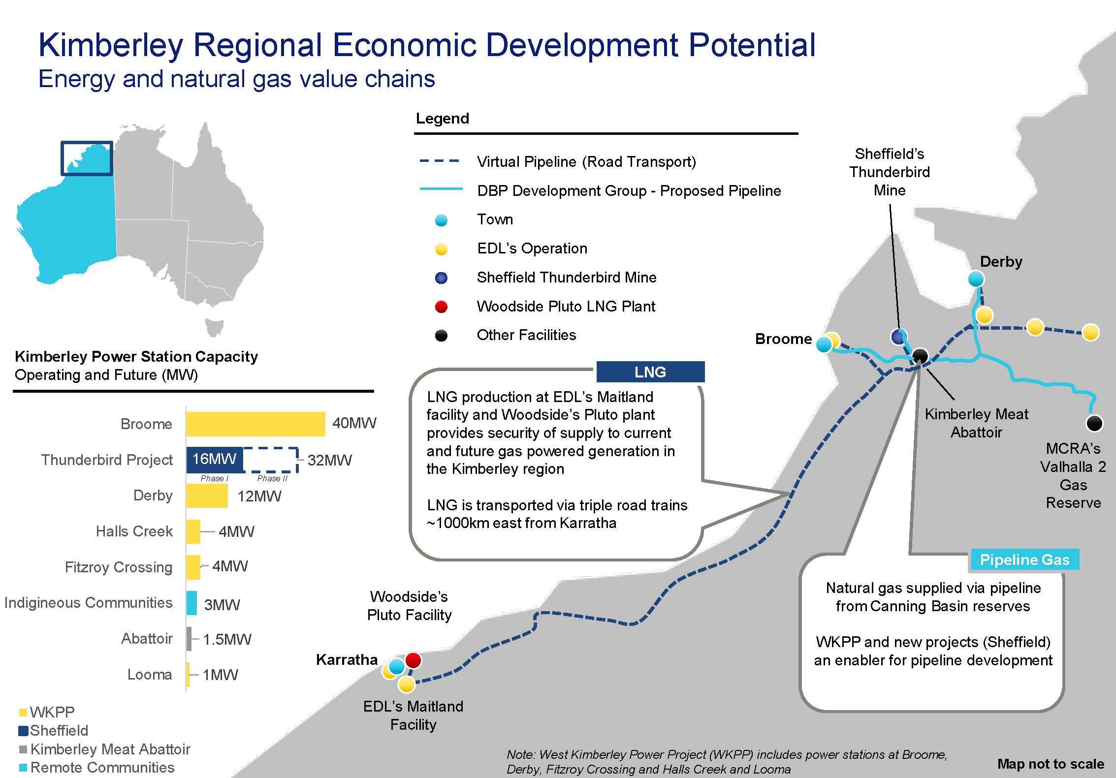 Gas_pipeline_visual_concept__notes_Aug_17.cleaned_(002)_Page_2.png