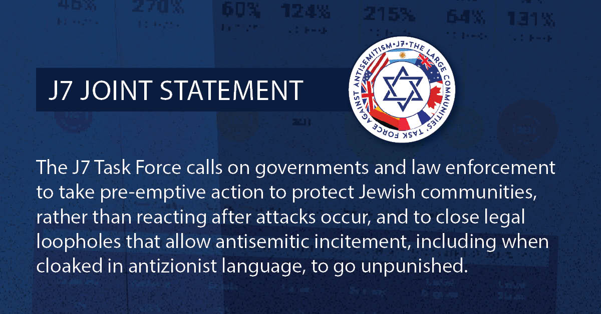 New J7 Report: 2025 Was the Deadliest Year for Antisemitic Attacks in the Diaspora in Over 30 Years
