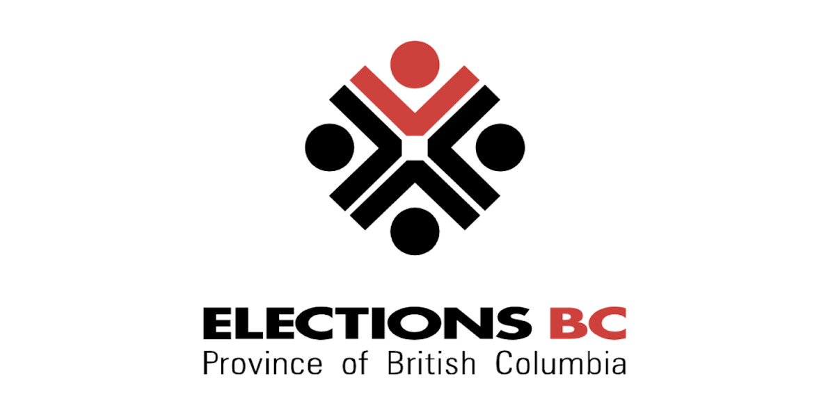 Translated Election Resources