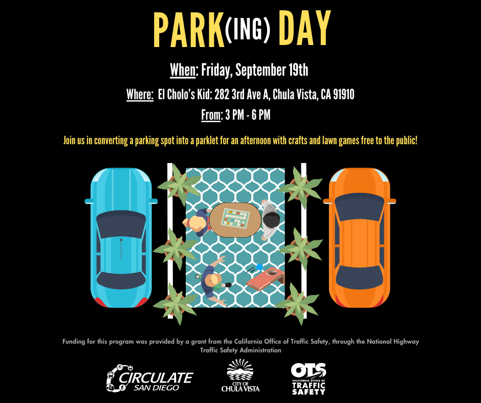 Circulator - 09/12/2025