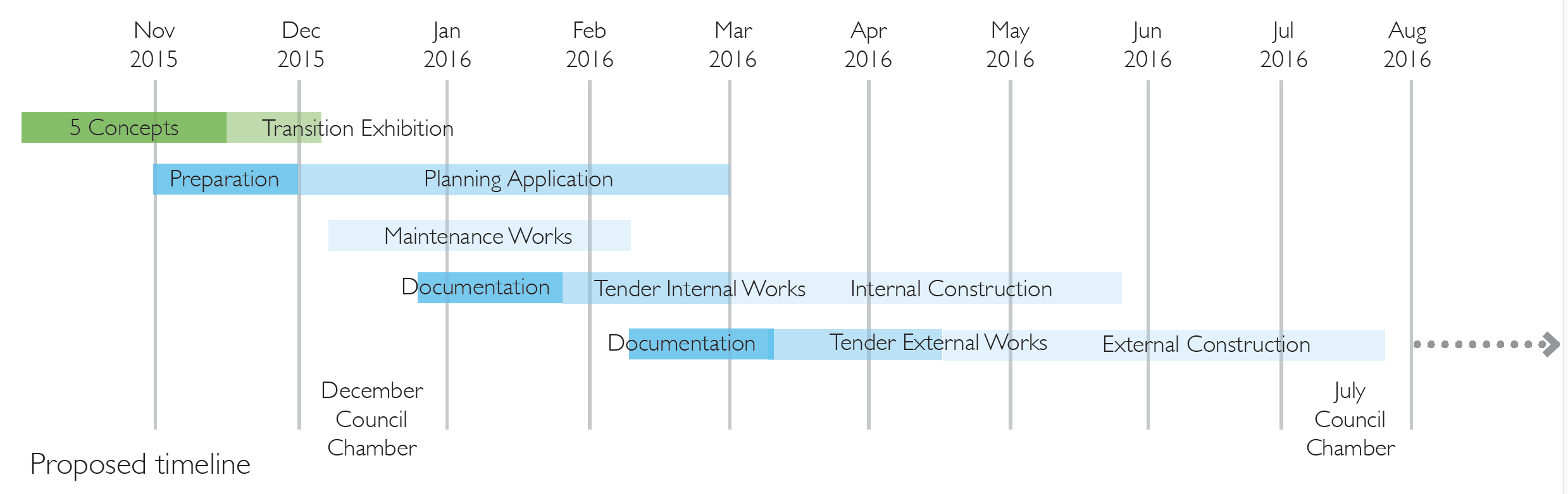 032_proposed_implementation.png