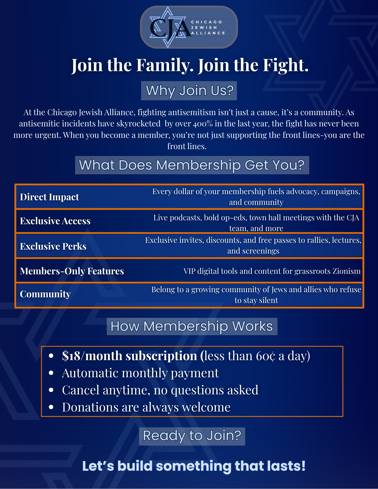 Membership PDF Preview