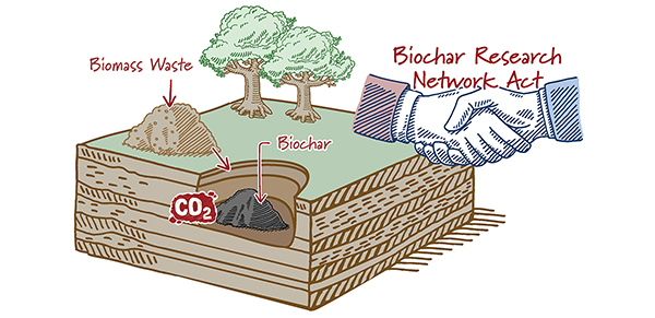 Catch up on the Biochar Act