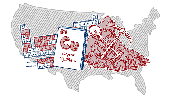 Copper as the new critical?
