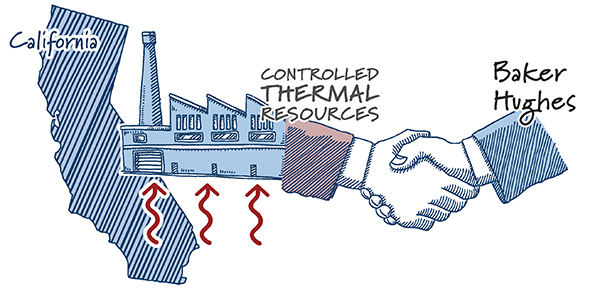 Baker Hughes and CTR partner to advance
geothermal