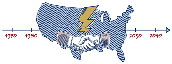 New blog: Clean Baseload Power: A Politically
Durable Energy Agenda