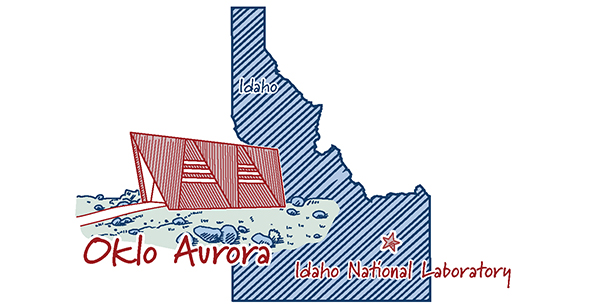 Oklo breaks ground on Aurora powerhouse at
INL