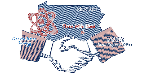 DOE provides $1 billion LPO loan to restart
Three Mile Island