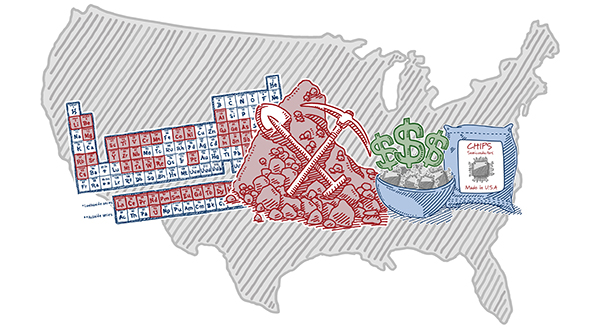 Scaling America's rare earth supply chain