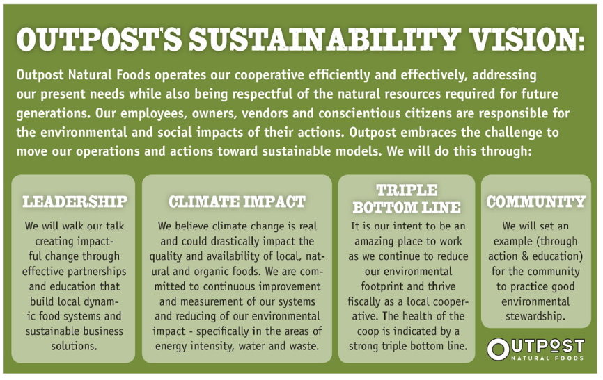 sustainability_vision.png