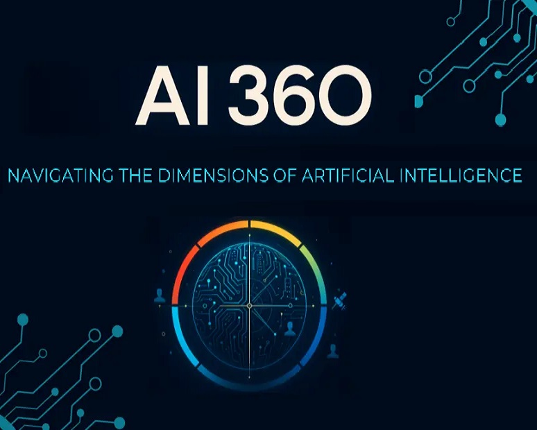 AI 360系列：