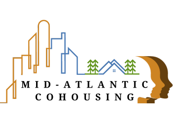 A multi-color sketch of an urban style and forest with houses and a set of silhouette faces with the words Mid-Atlantic Cohousing