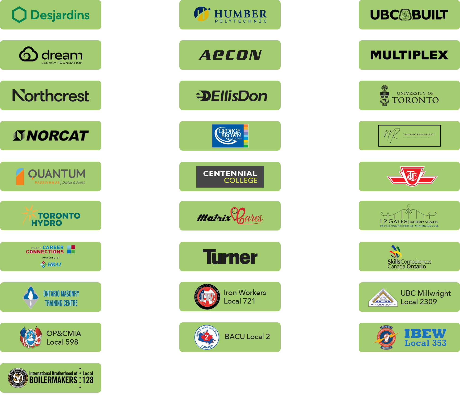 Community, Labour and Employer Partners