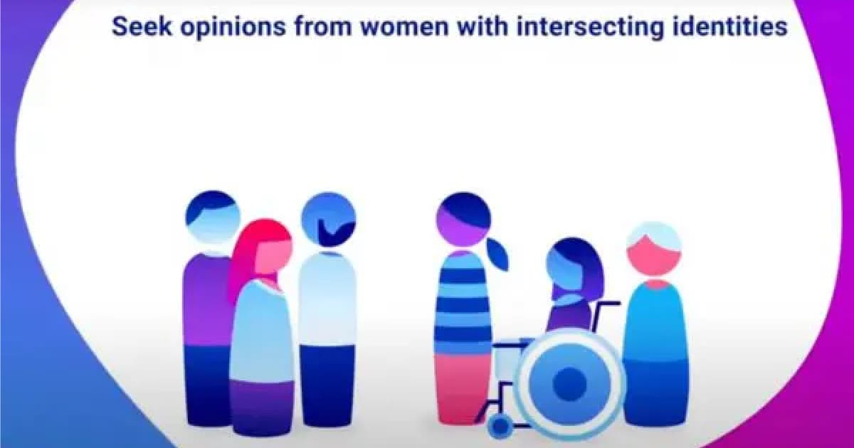 What is Intersectionality?