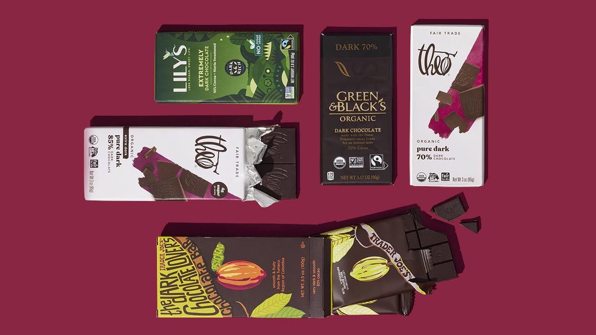 inar Oh No... Not Dark Chocolate!!!