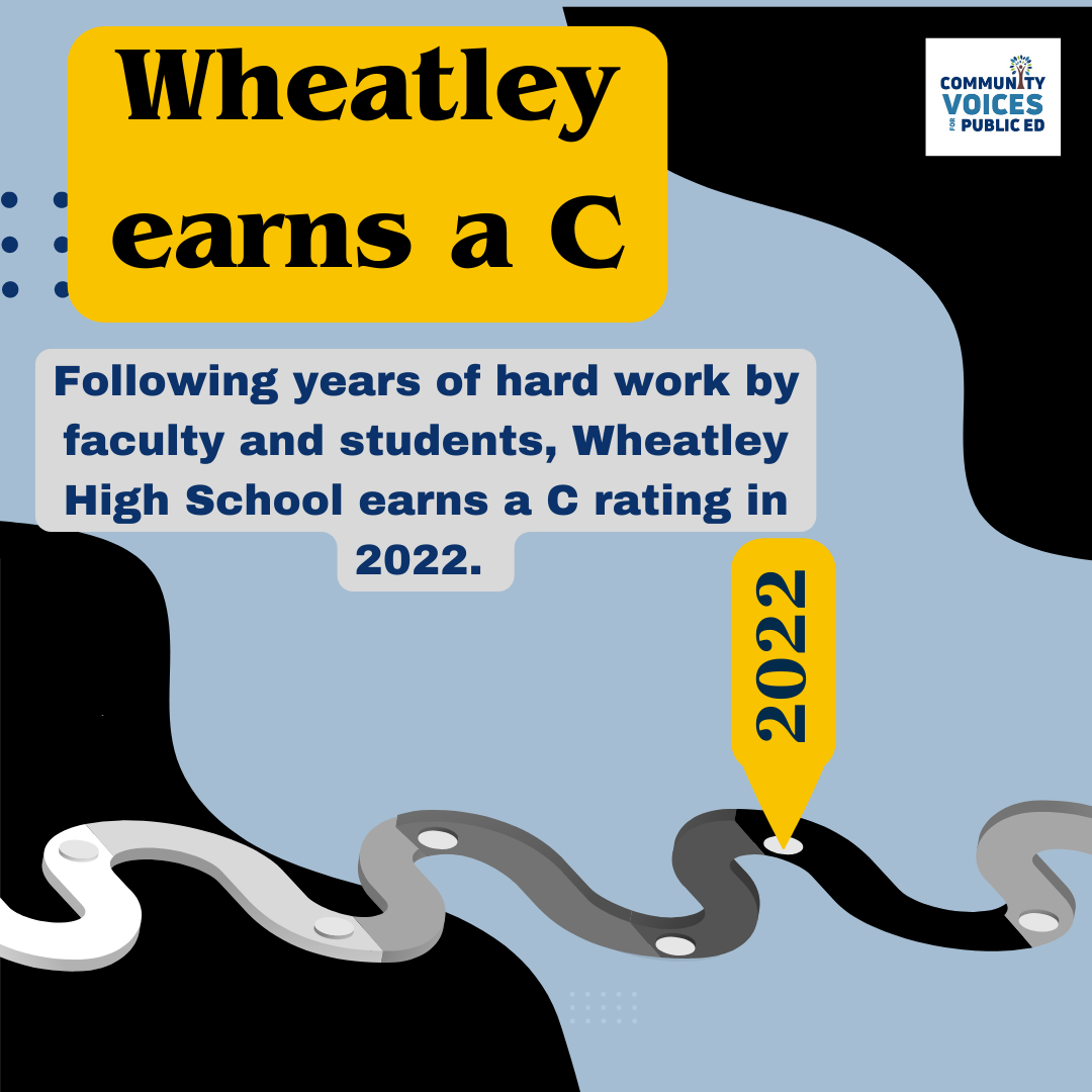 HISD TEA Takeover Timeline Community Voices for Public Education