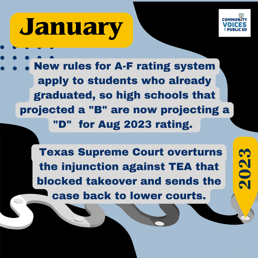 HISD TEA Takeover Timeline Community Voices for Public Education
