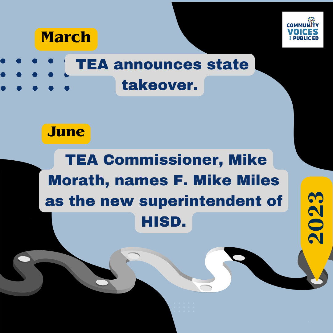 HISD TEA Takeover Timeline Community Voices for Public Education