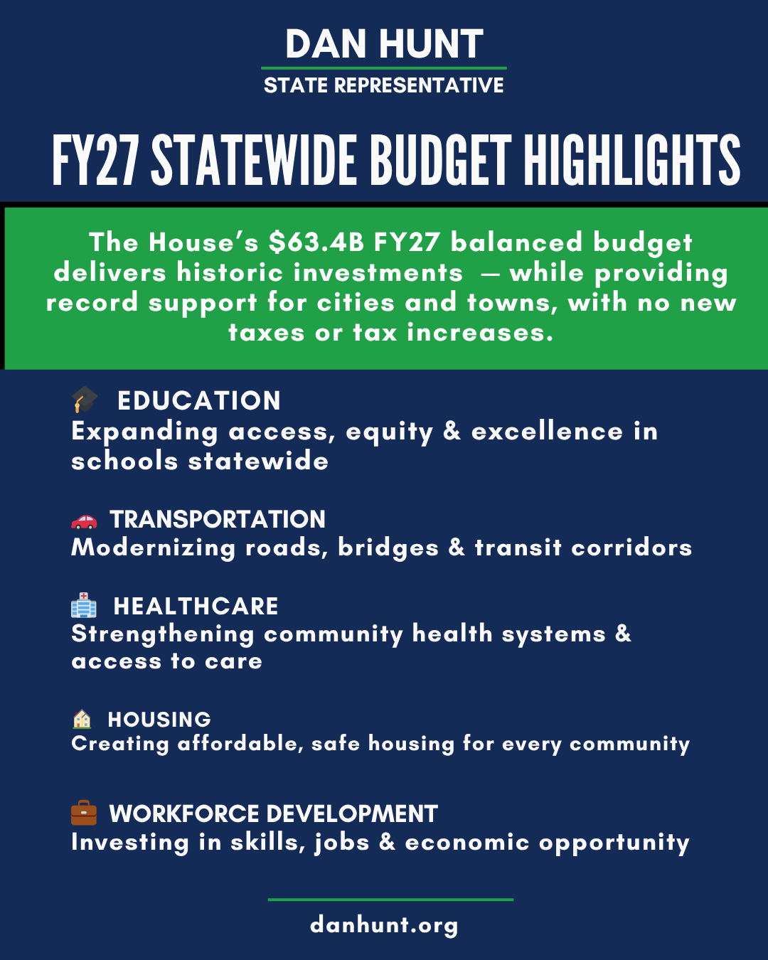 FY27 House Budget Statewide Highlights