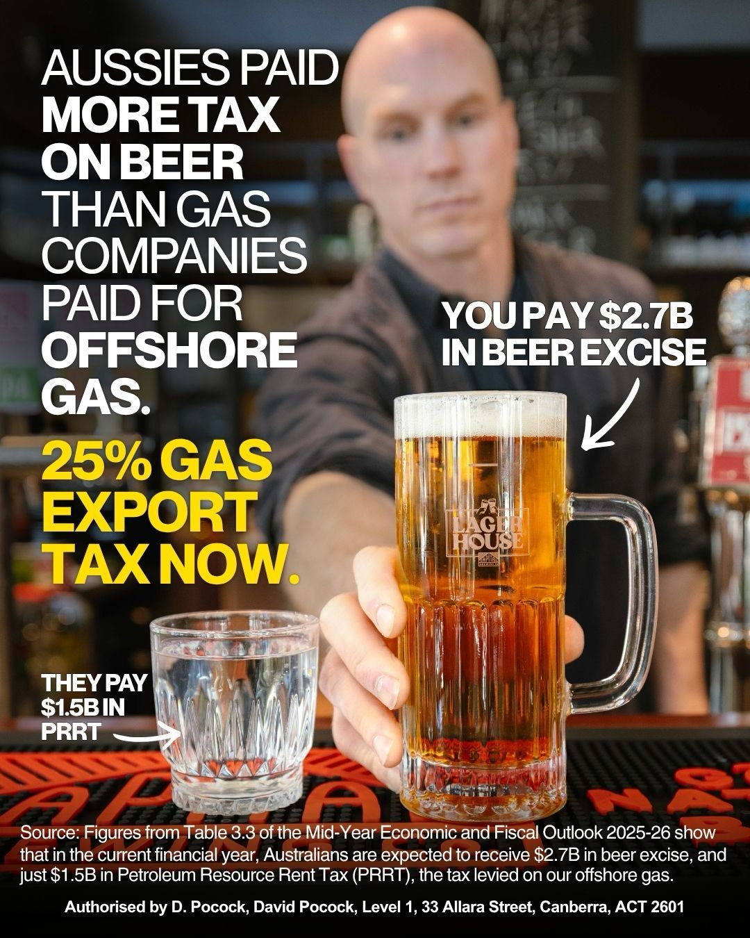 Australian gas belongs to all of us - 25% gas export tax now
