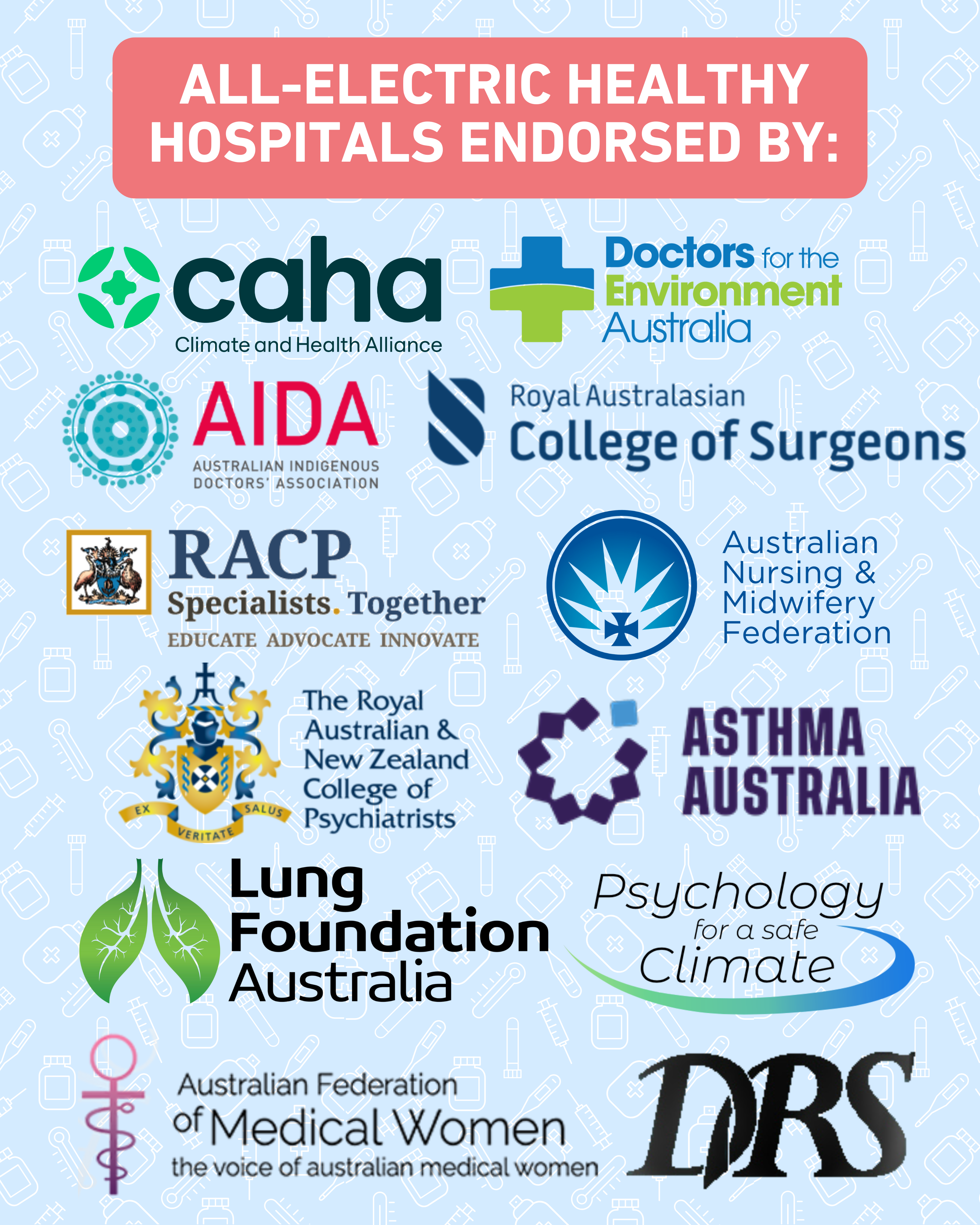 Allied organisations and colleges supporting All-Electric Healthy Hospitals