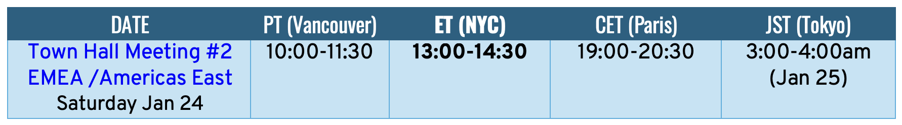 Next Town Hall Listing