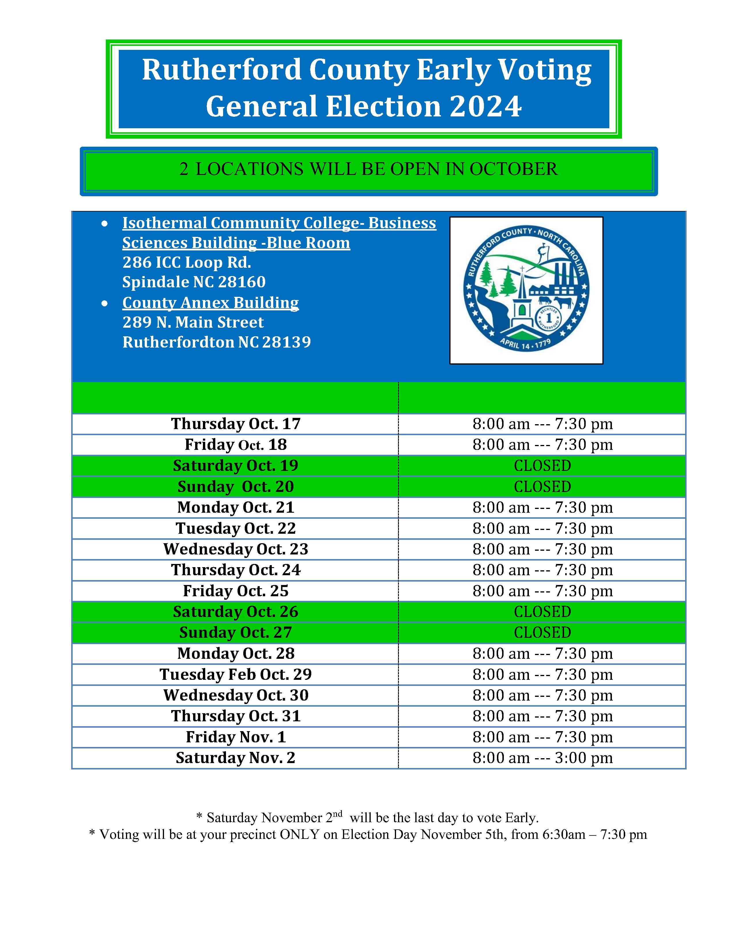 You Can Vote Today! Rutherford County Republican Party