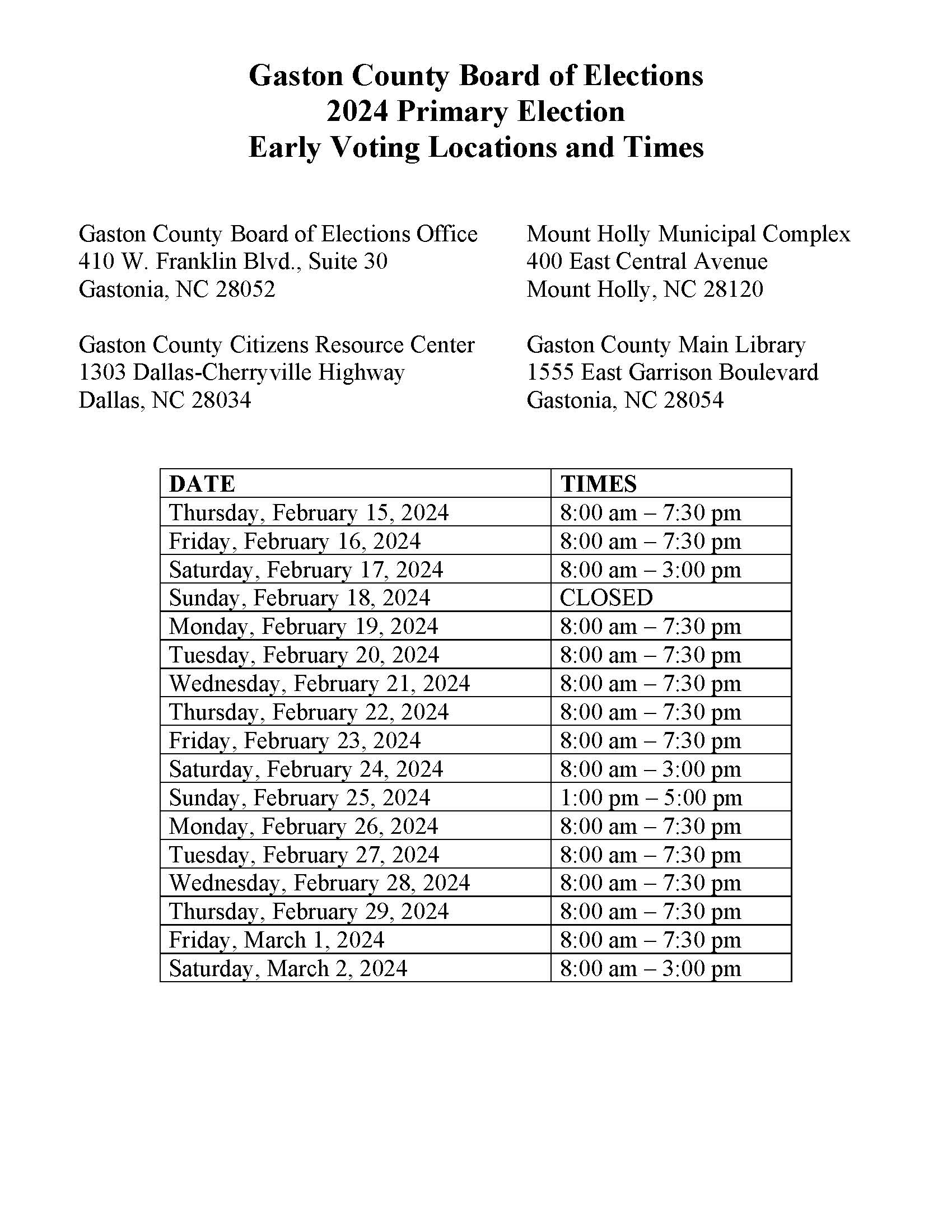 Primary Early Voting Begins February 15, 2024 Gaston County