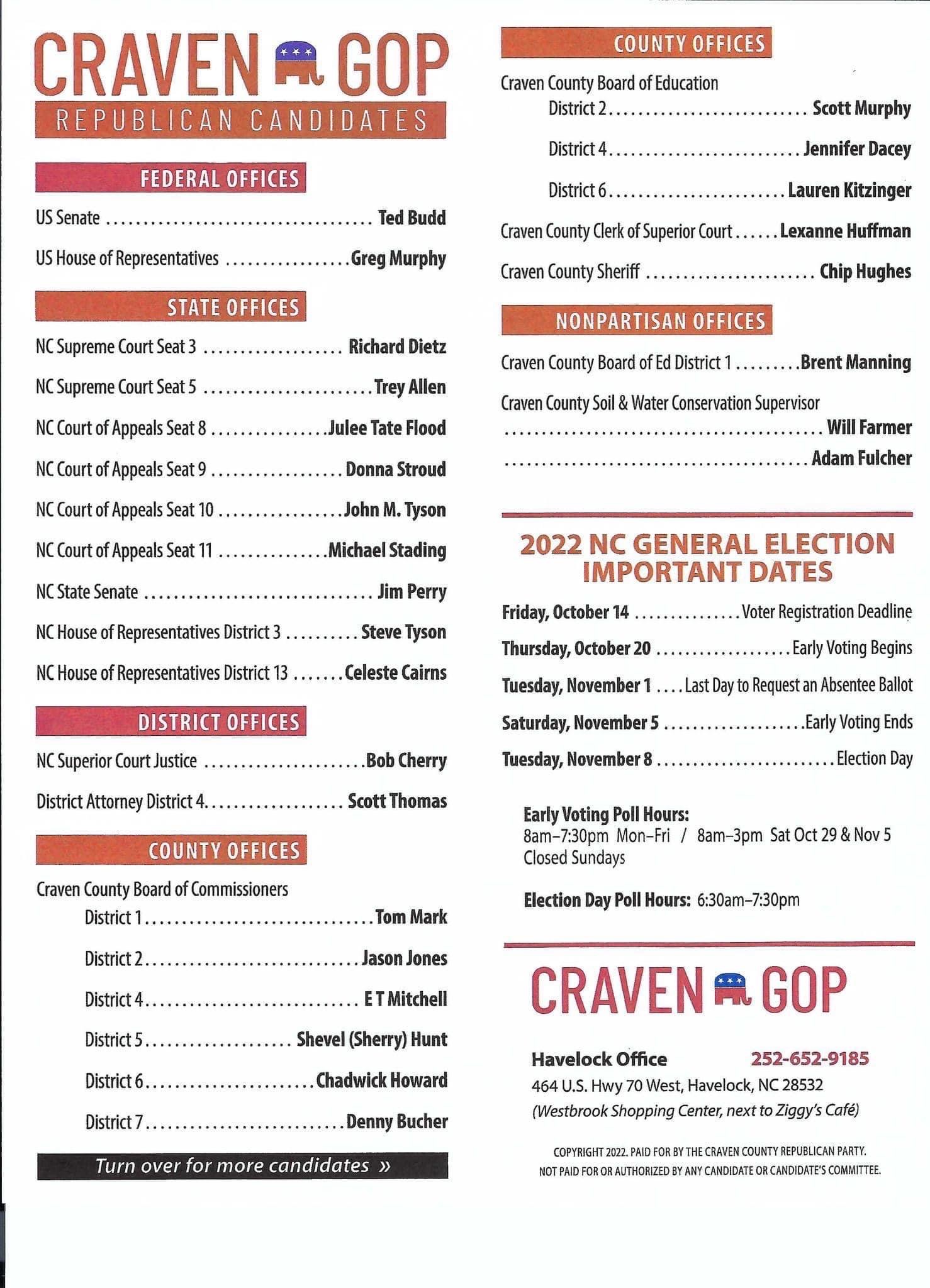 ELECTION DAY! Craven County Republican Party