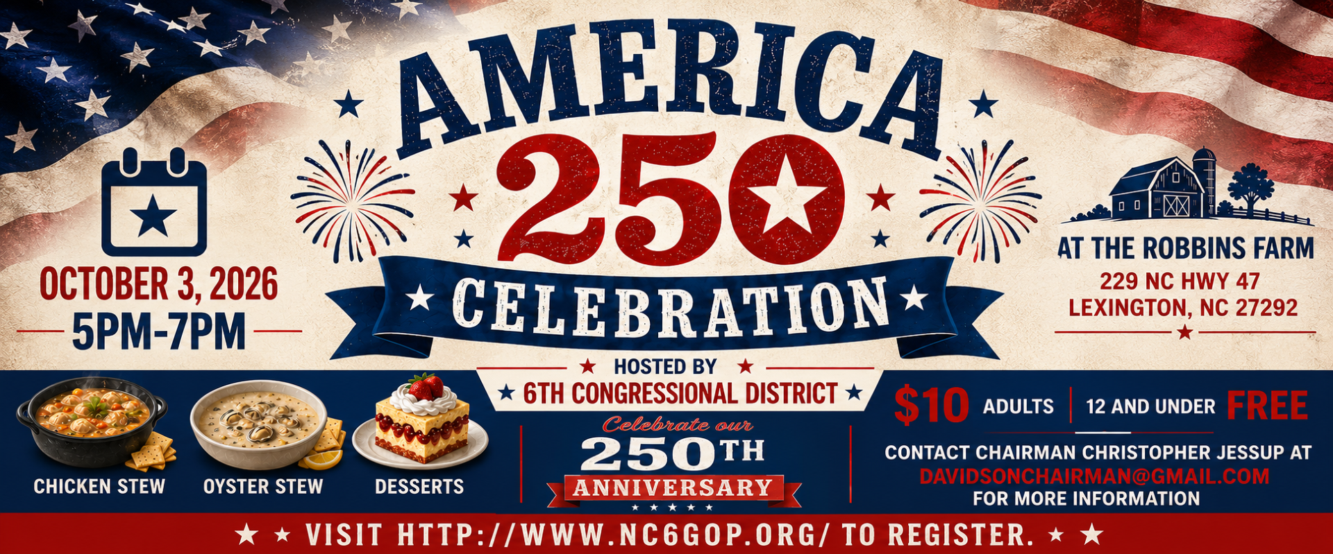 6th District America250