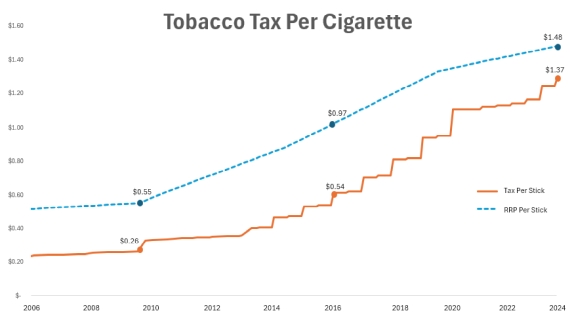 tobacco-tax.jpg