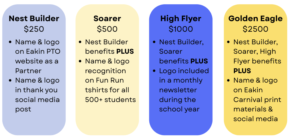 Eakin Partner Levels