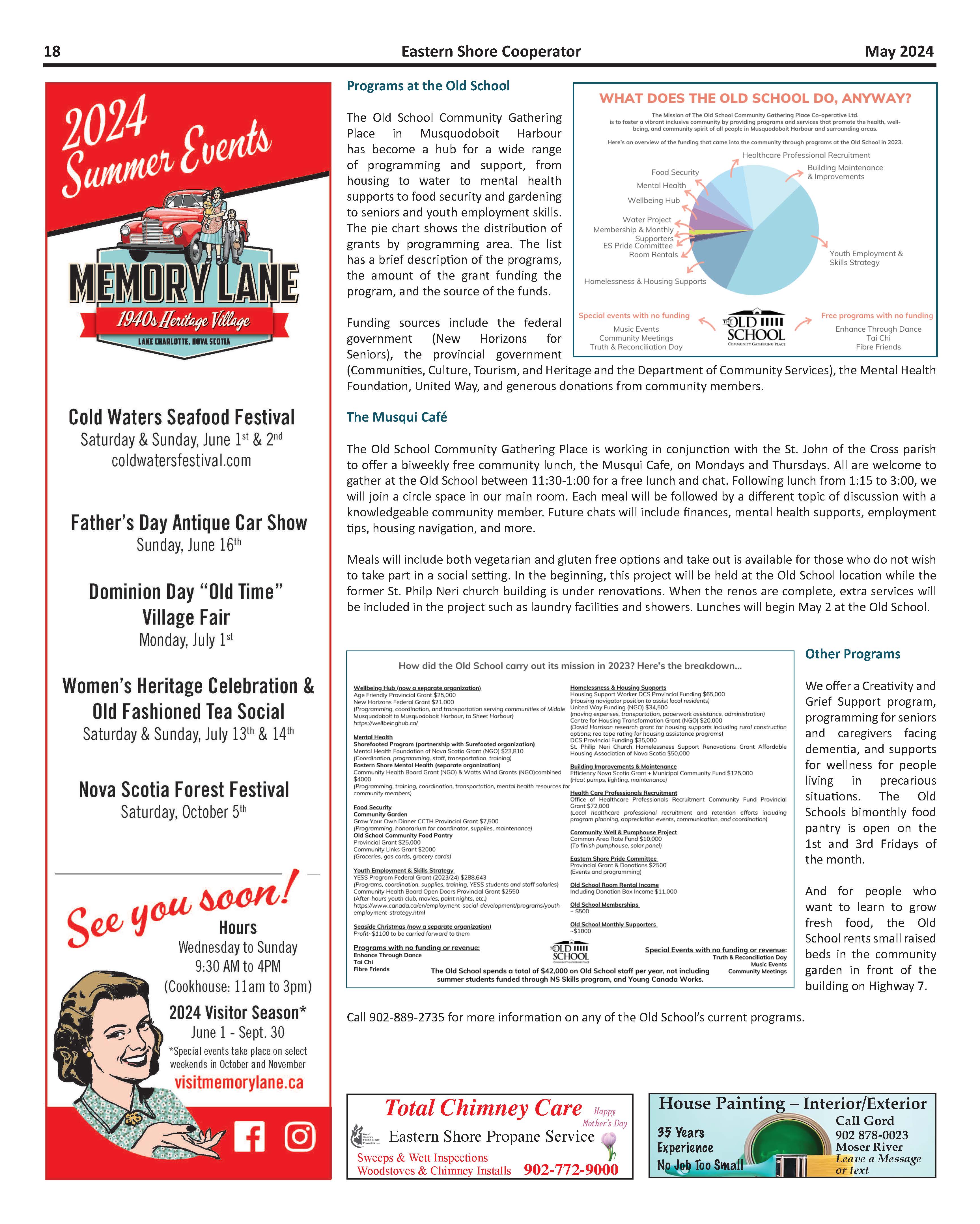 May 2024 Page 18