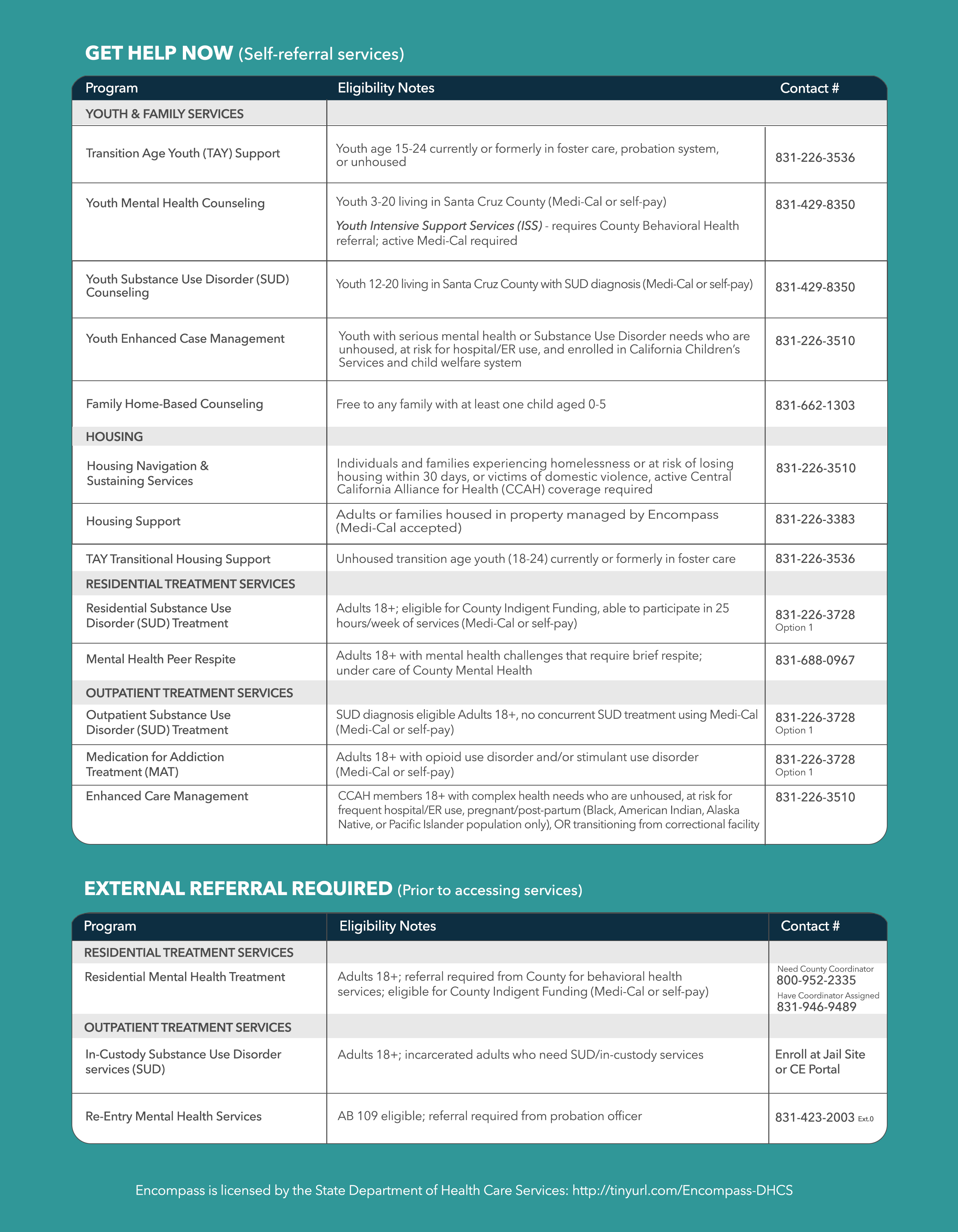Encompass-Referral-Guide-2026_Page_2.png