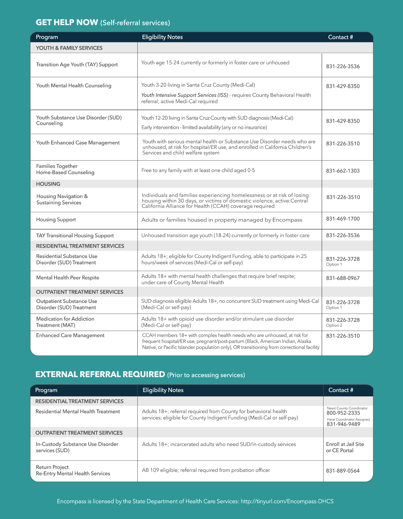 Encompass-Referral-Guide-June2026-Page-2.png
