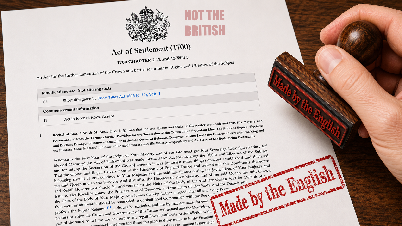 Act of Settlement 1700